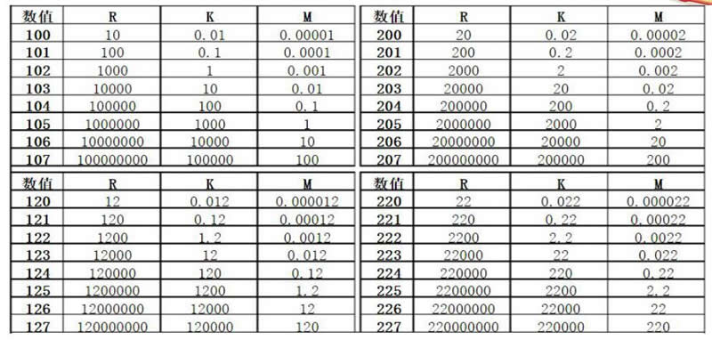 賣Ҋ֪RcλQ?