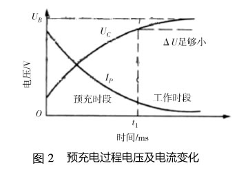 늳Axփ